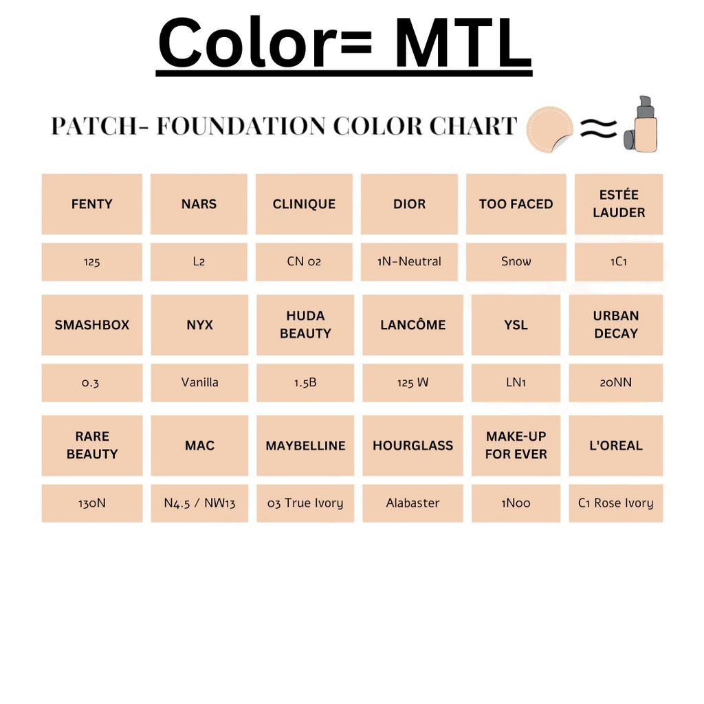 Starter Pack- Skin tone Round Hydrocolloid Pimple Patches – 96 Count (3 Sizes)