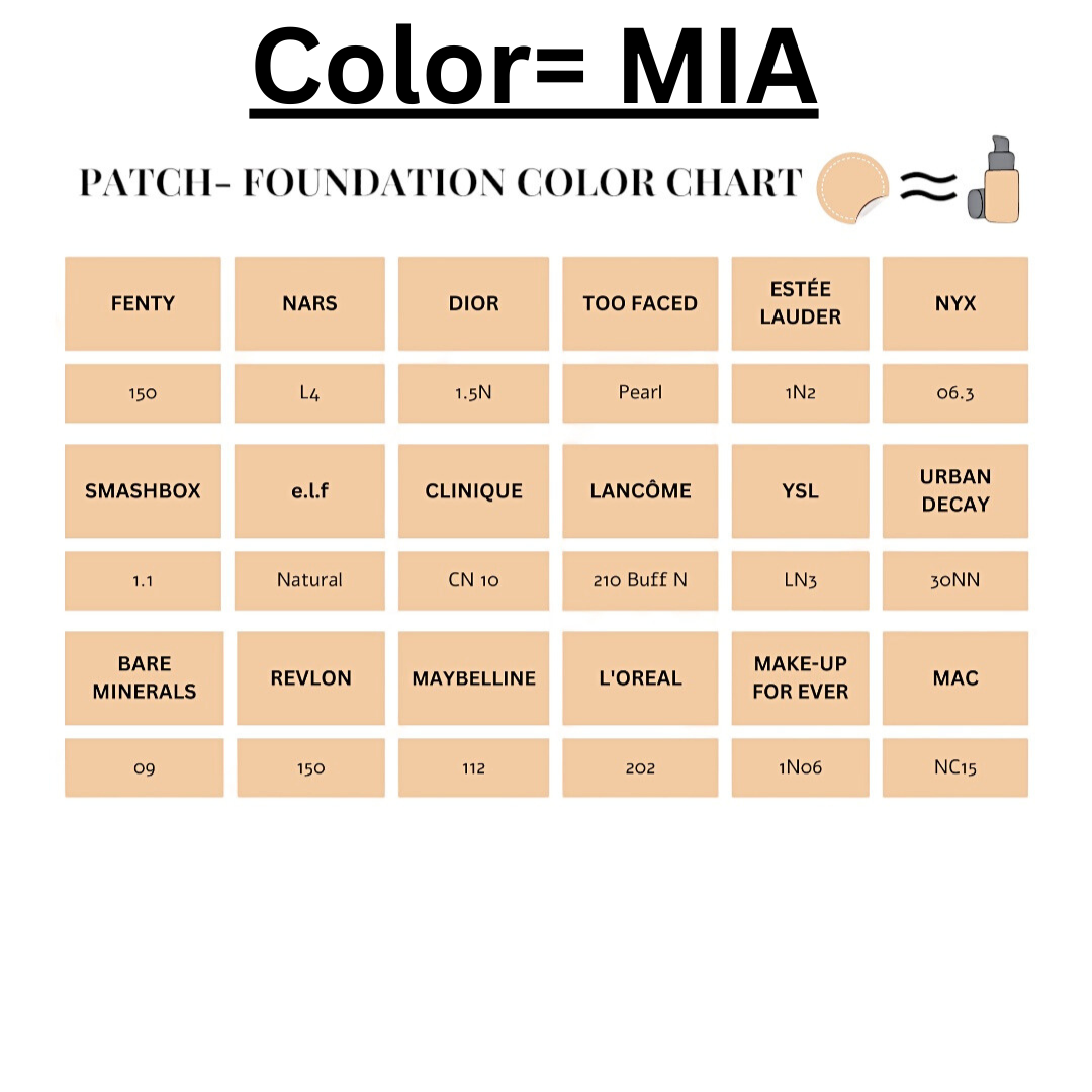 MIA Patch- Skin tone Round Hydrocolloid Pimple Patches – 72 Count (3 Sizes)