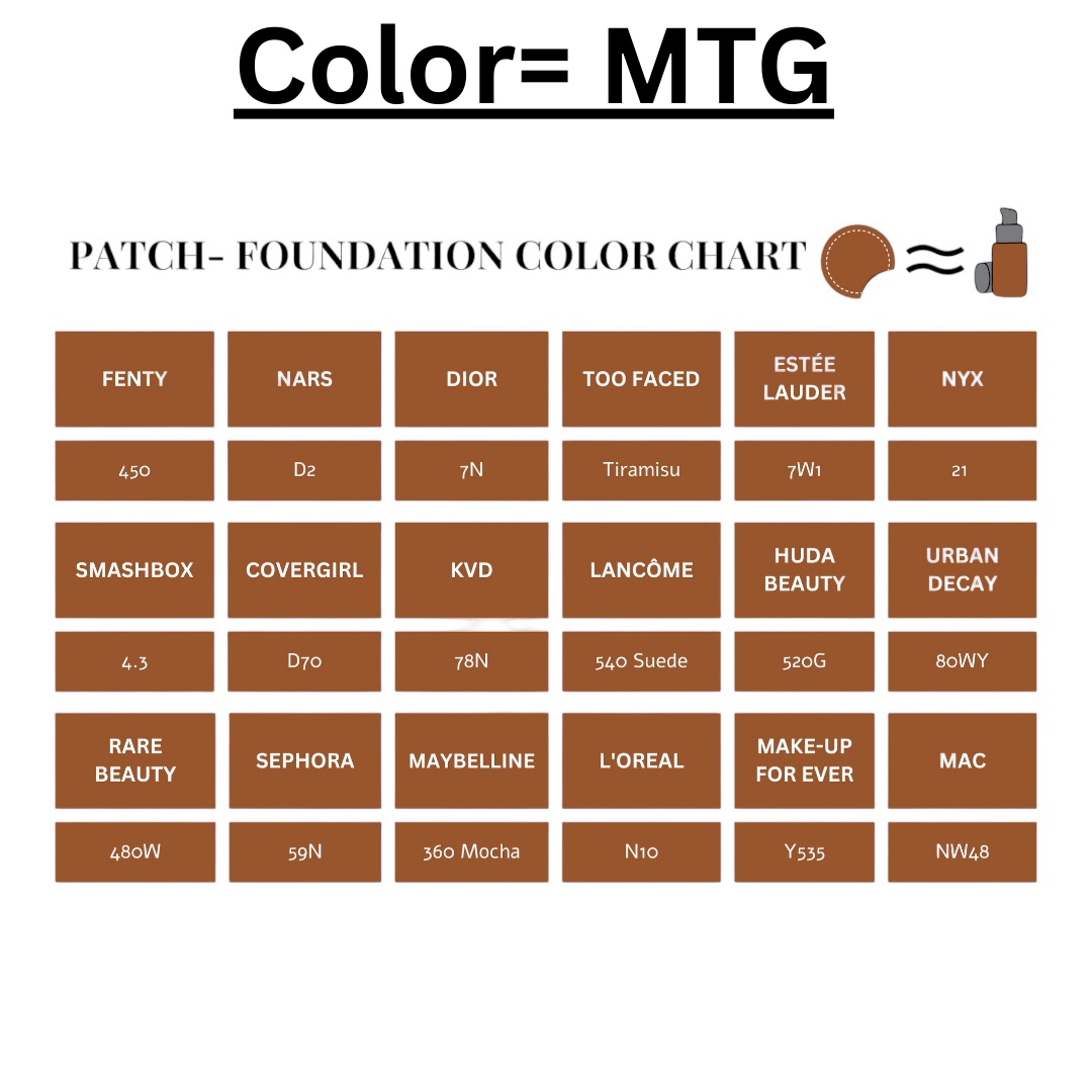 MTG Patch- Skin tone Round Hydrocolloid Pimple Patches – 72 Count (3 Sizes)