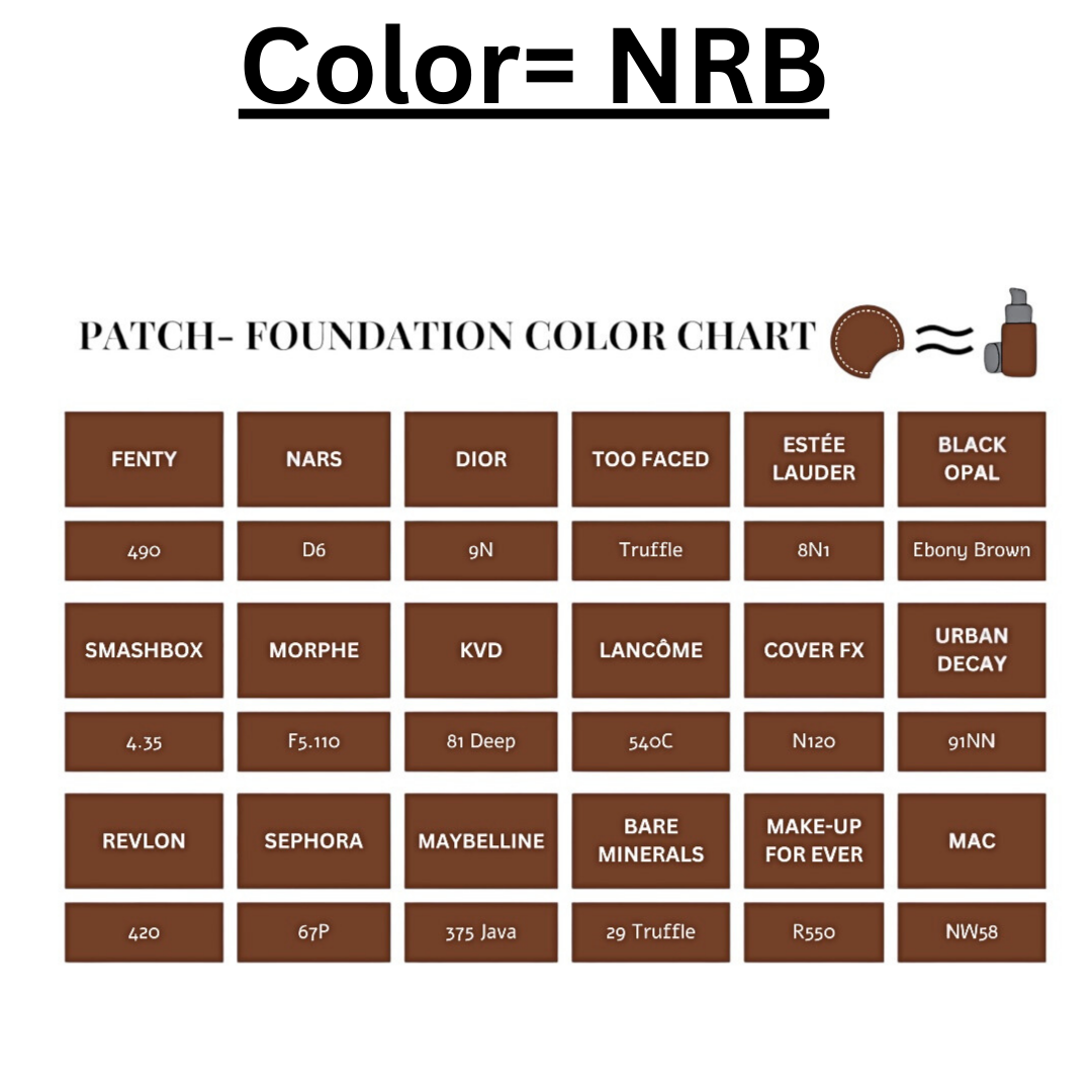 MTG Patch- Skin tone Round Hydrocolloid Pimple Patches – 72 Count (3 Sizes)